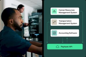 APIs for advanced spend management integrations | Payhawk