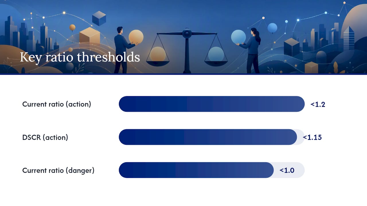 What being outside a benchmark range usually tells you — overview diagram