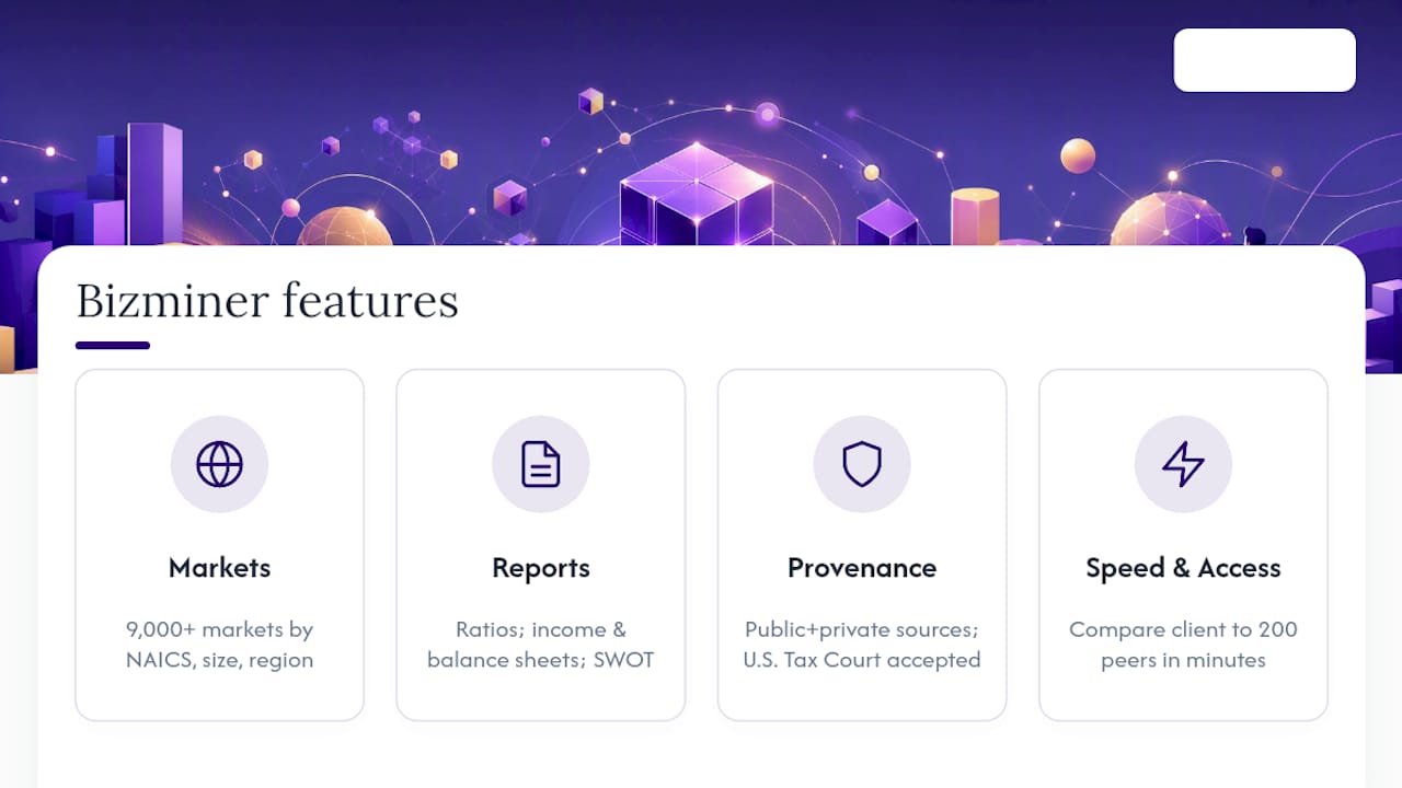 Bizminer — overview diagram