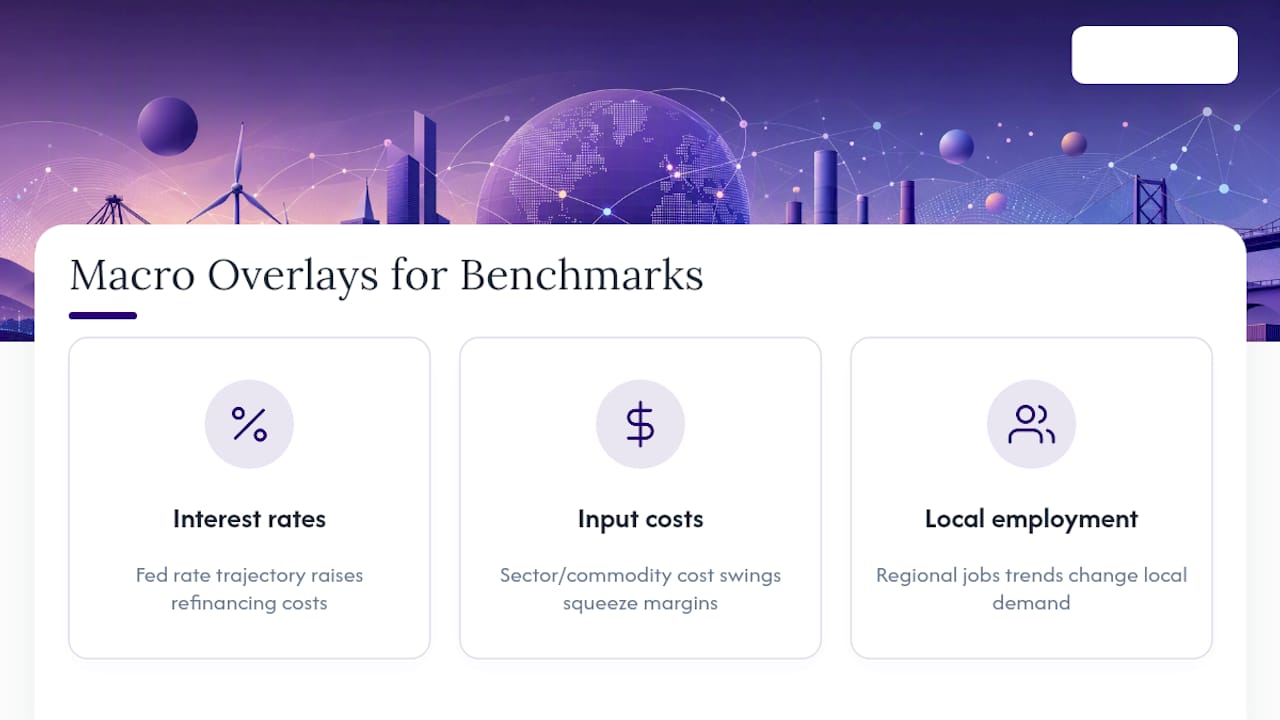 Weaving Macroeconomic and Market Factors Into Industry Benchmarks — overview diagram
