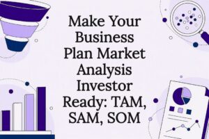 TAM SAM SOM market sizing title card