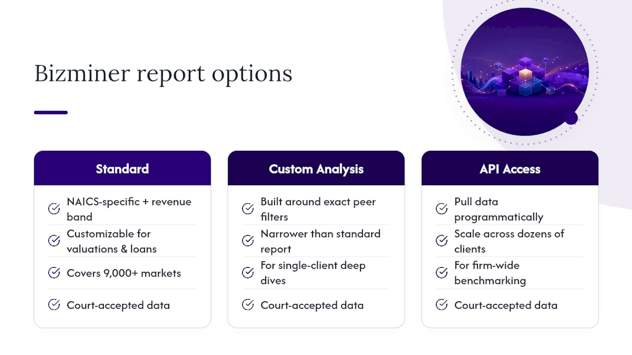 Get NAICS-Granular Reports That Hold Up in Court and in Underwriting — overview diagram