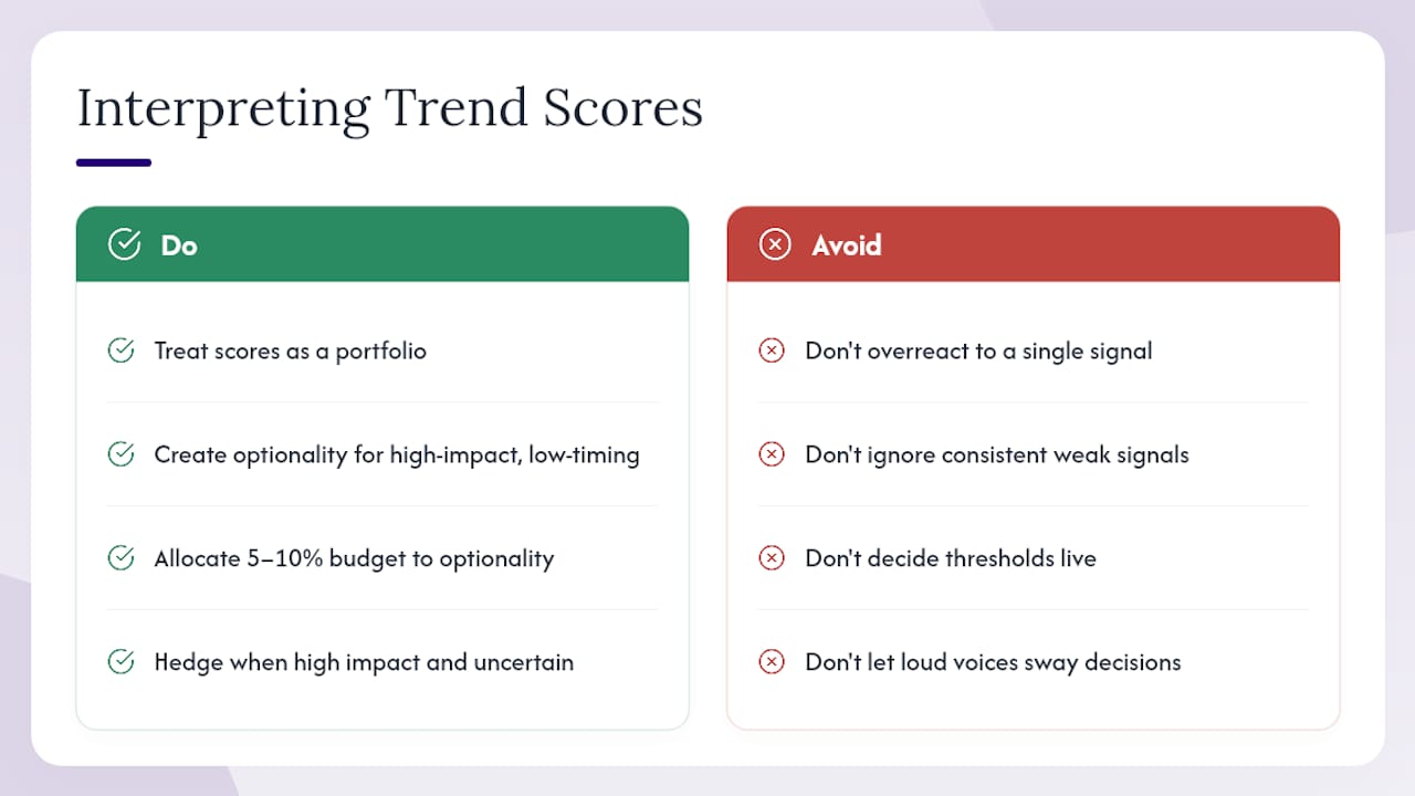 How Do You Read Trend Analysis Results Without Overreacting? — overview diagram