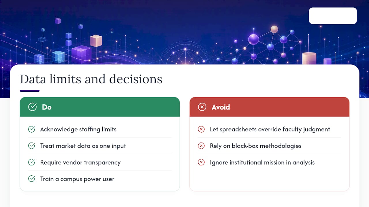 An Honest Take on the Limits of Market Data in Academic Decisions — overview diagram