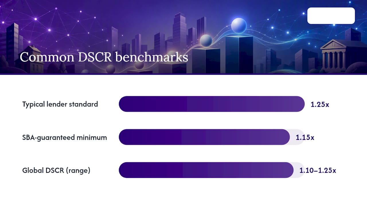 What Metrics and Benchmarks Do Underwriters Rely On? — overview diagram