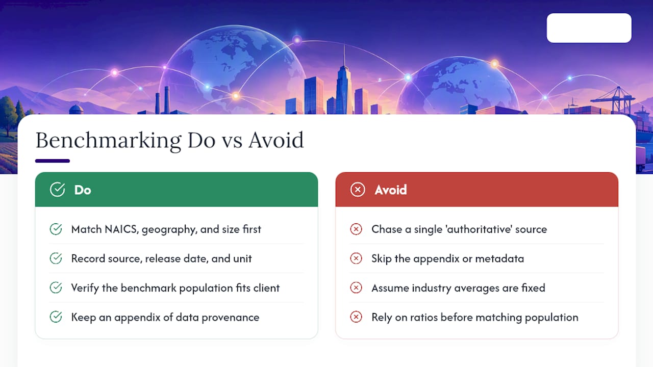 Why Most Benchmarking Advice Skips the Hard Part — overview diagram