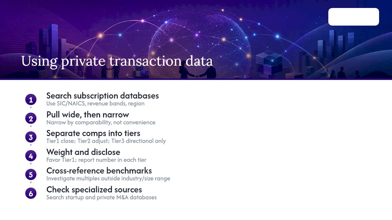 How Do You Access and Use Private Market Transaction Data Effectively? — overview diagram