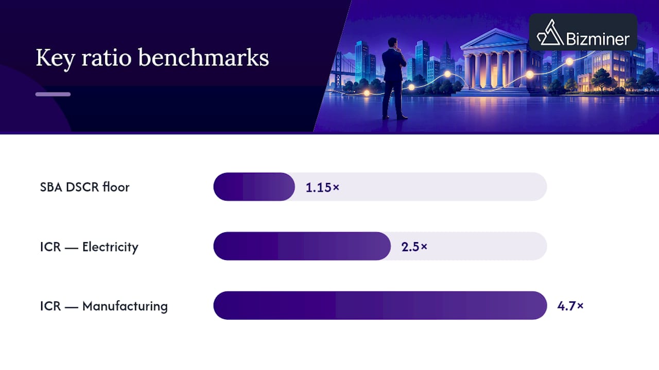 Key benchmarks and how to calculate them — overview diagram