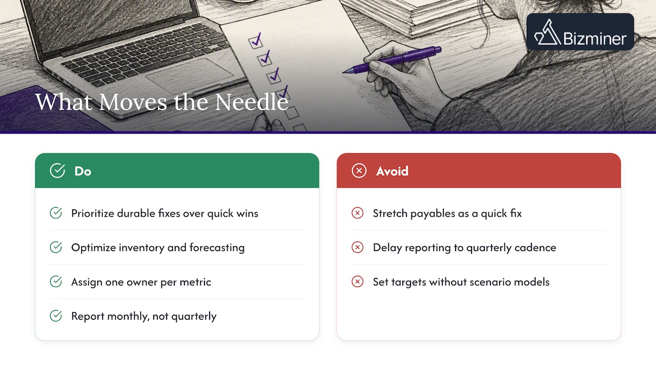 7. Author Perspective: What Actually Moves the Needle — overview diagram