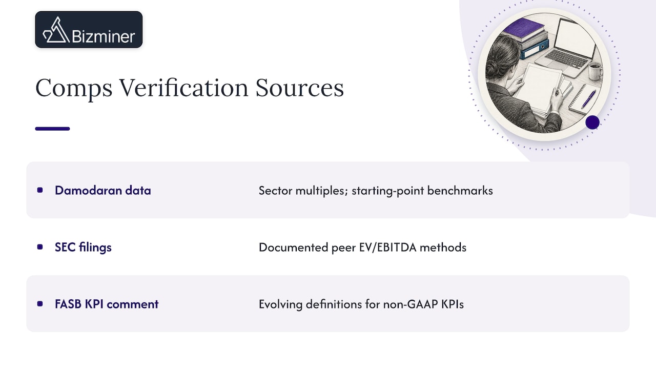 Three sources for verifying comps methodology